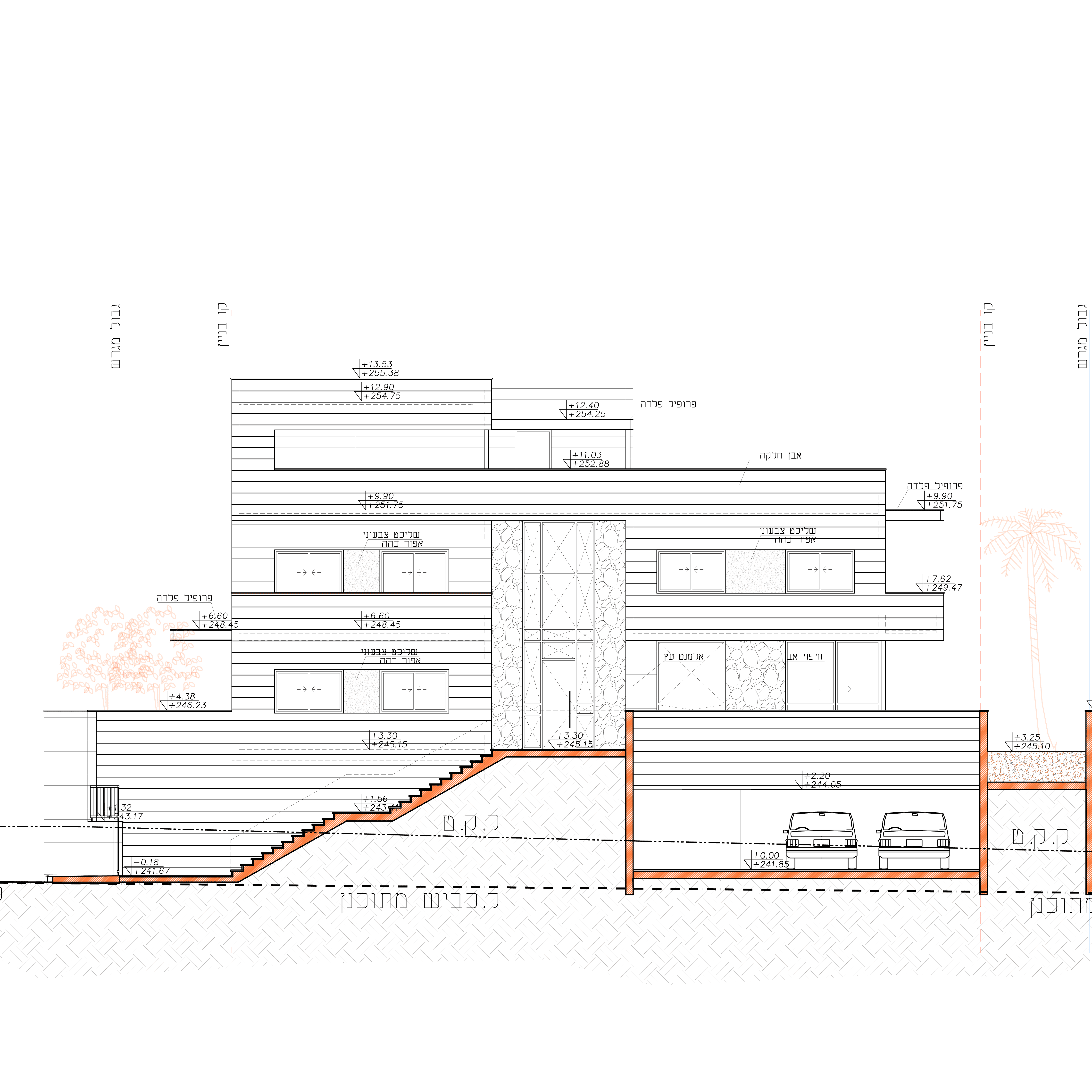 Villa J.M.
